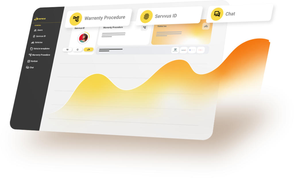 A tablet screen displays a software interface with various menu options on the left, including Home, Servvus ID, and Vehicle templates. In the main view, tabs for Warranty Procedure and Chat are visible, along with a graph showing an upward trend.